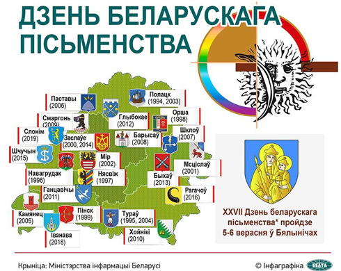 5-6 верасня ў Бялынічах пройдзе XXVII Дзень беларускага пісьменства