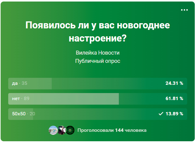 Апатия: симптомы, причины, виды, последствия, диагностика и методы лечения в «СМ-Клиника»