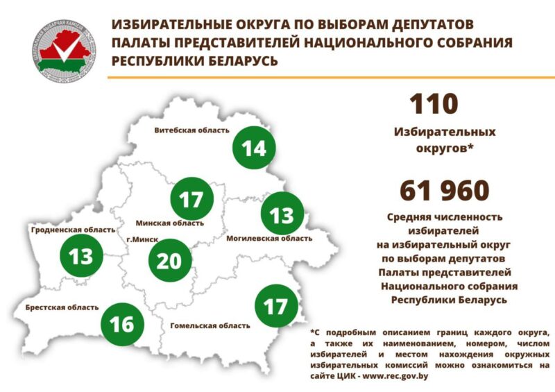 ЦИК Беларуси образованы округа по выборам депутатов Палаты представителей Национального собрания Республики Беларусь восьмого созыва