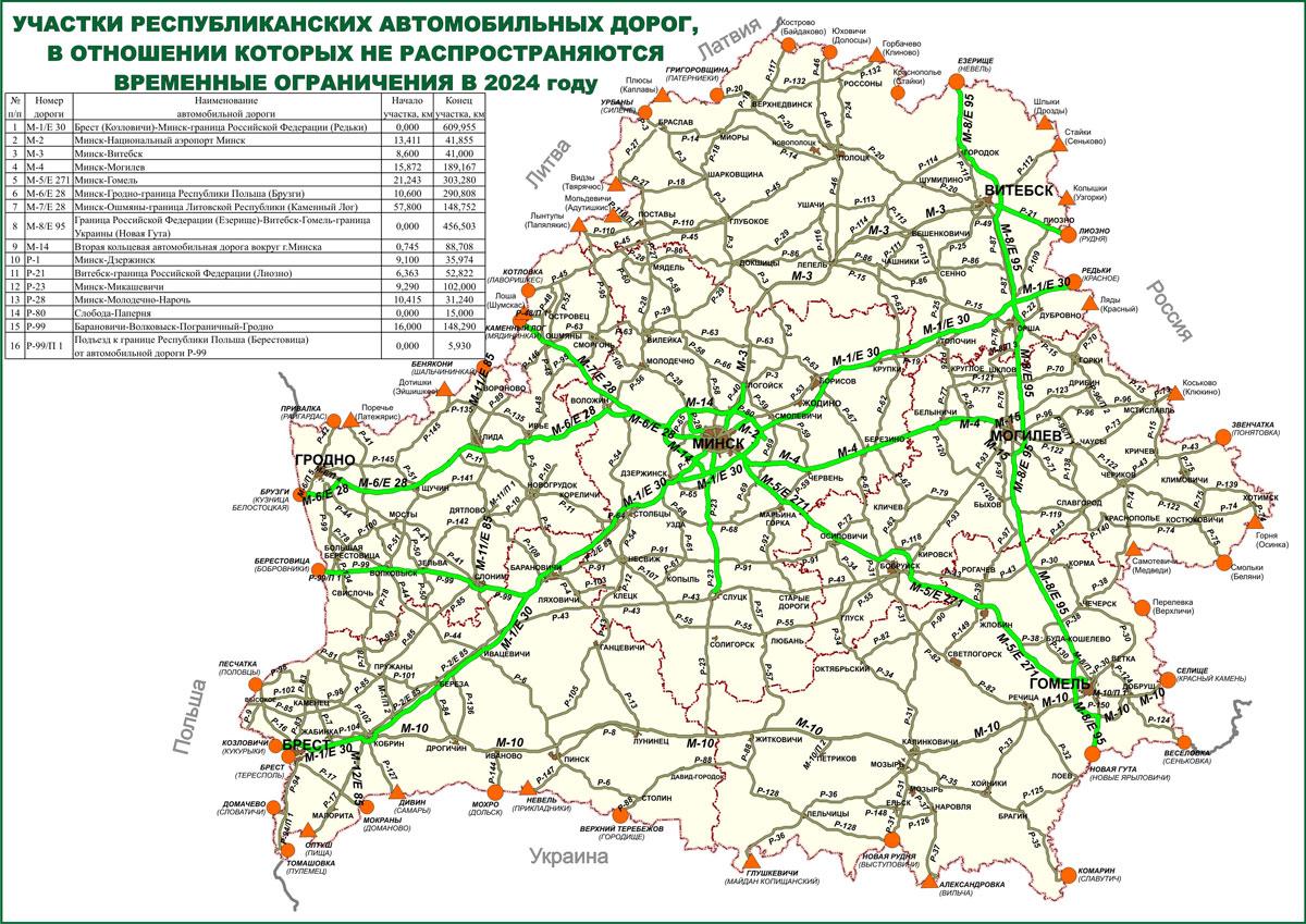 С 25 мая на республиканских автомобильных дорогах вводятся временные  ограничения нагрузок на оси транспортных средств