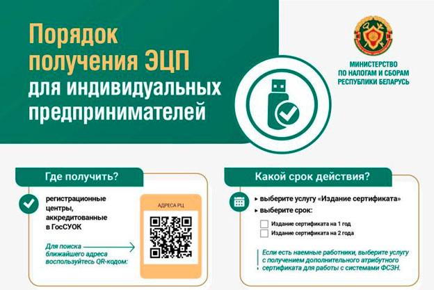 Порядок получения ЭЦП для индивидуальных предпринимателей