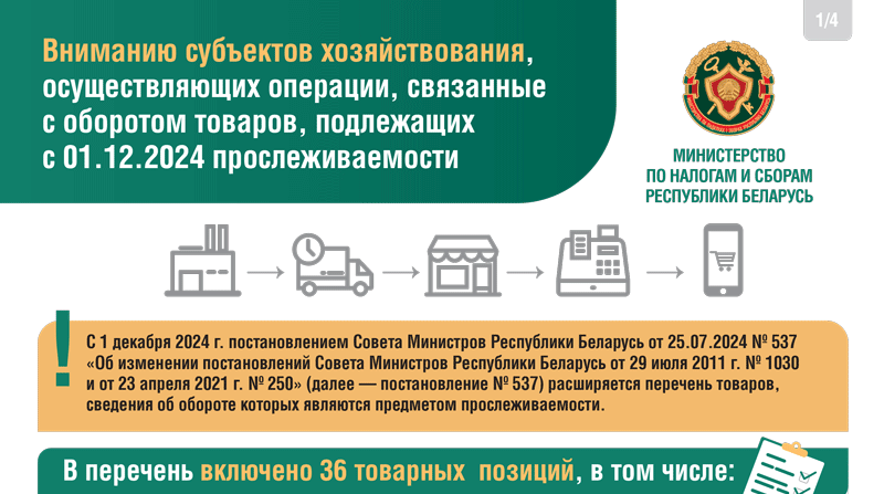 Вниманию субъектов хозяйствования, осуществляющих операции, связанные с оборотом товаров, подлежащих с 1 декабря прослеживаемости