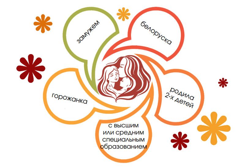 В Беларуси на 1 января 2025 года проживало 4047 тыс. женщин