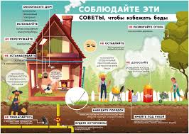 Безопасный костёр осенью: простые правила для уборки территории Безопасный костёр осенью: простые правила для уборки территории