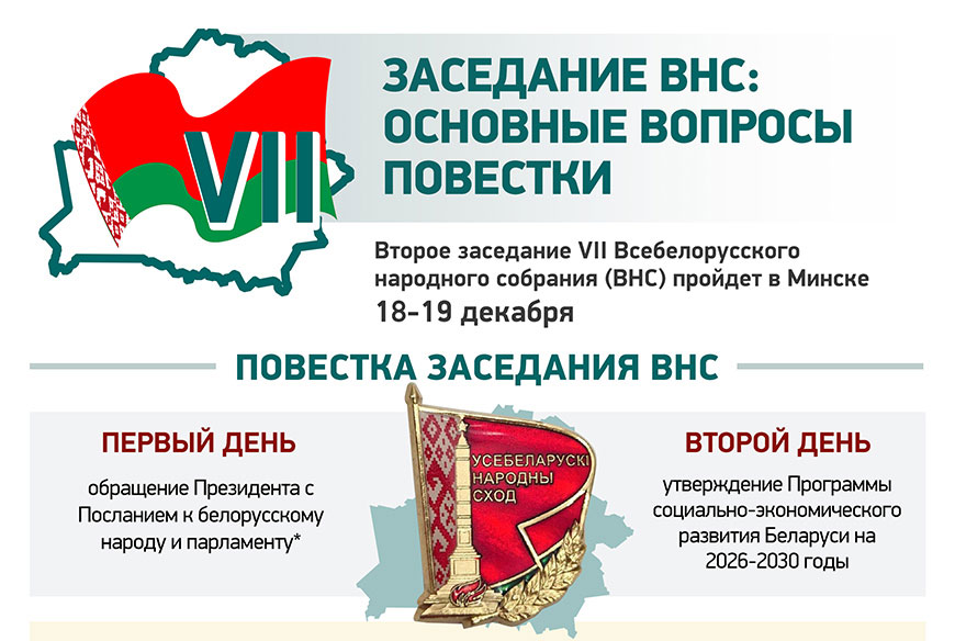 "Это - закон". Лукашенко об утверждении программы развития страны на ВНС