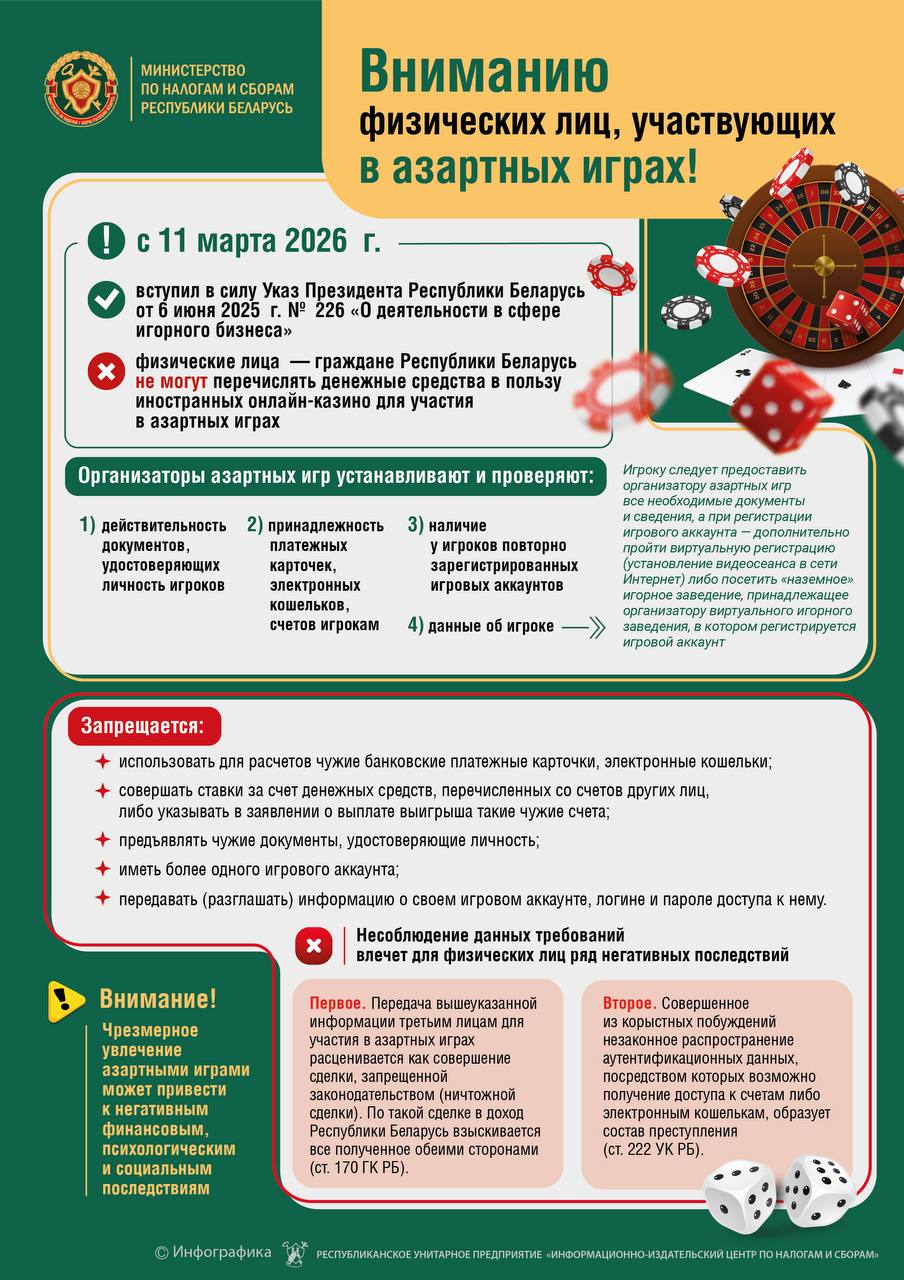 Игра по правилам: что важно знать участникам азартных игр в Беларуси