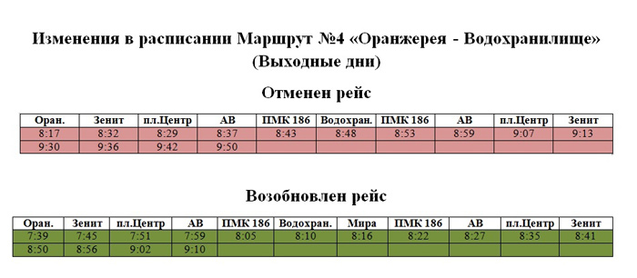 10 сергиев посад расписание пмк