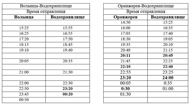 Расписание автобусов вилейка